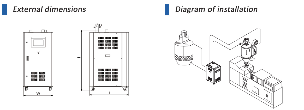 dehumidifying dryer详情