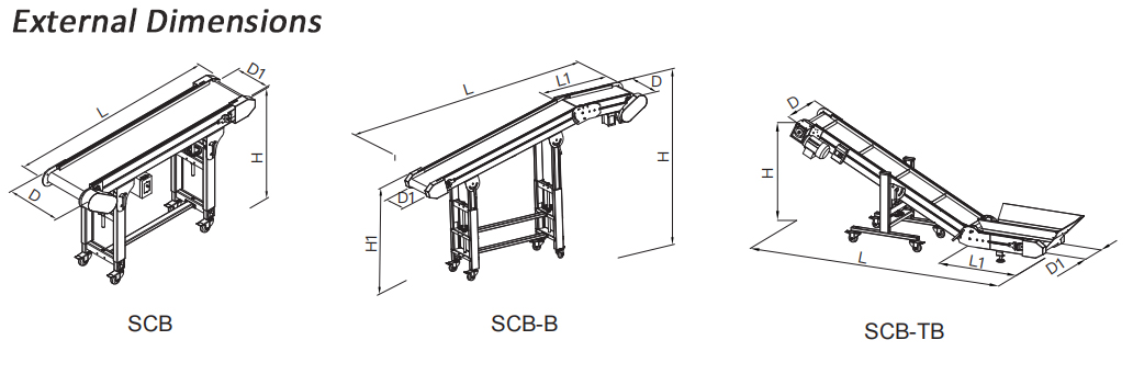 Belt Conveyor外形尺寸