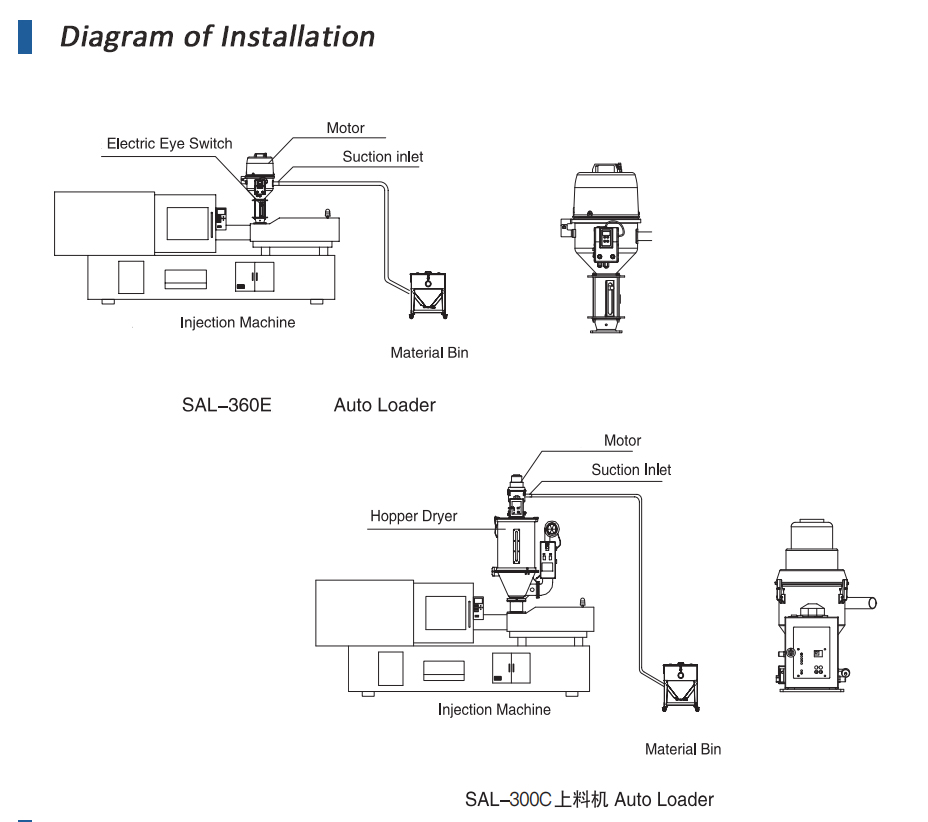 one piece autoloader3