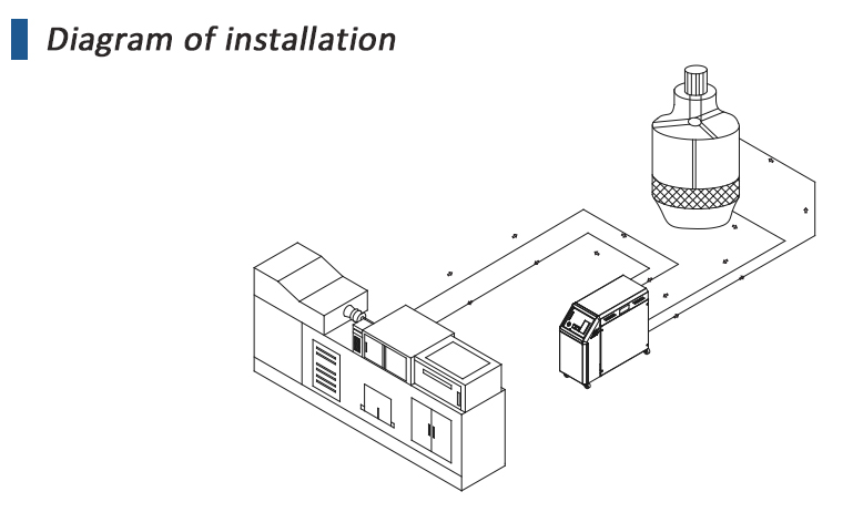 high temp controller di