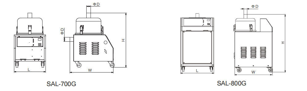 detachable autoloader
