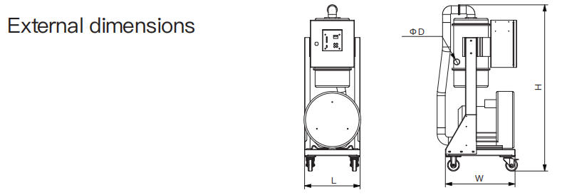 open type Autoloader