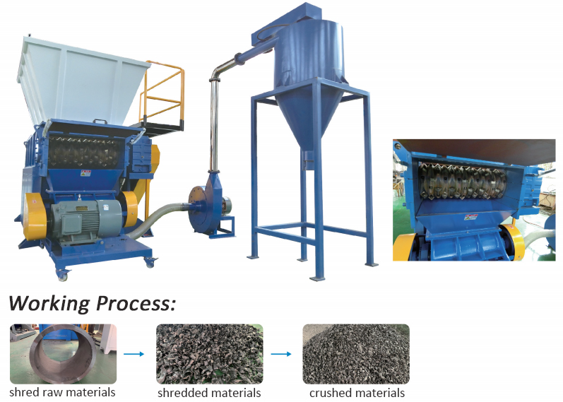 shredding and crushing machine介绍